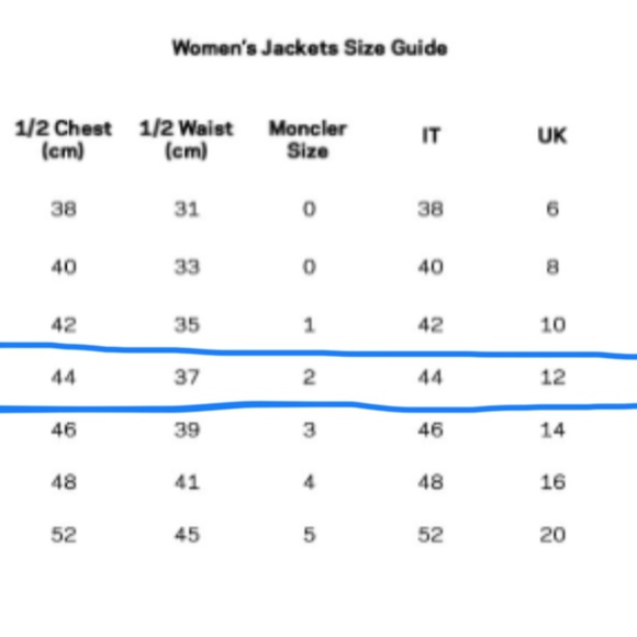 Moncler Aphia Giubbutto Coat - Size 2 (US Medium) - Picture 9 of 9